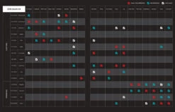 Megabass Orochi XX Casting Rods -Cheap Fishing Store 2019 07 23 12 34 51 Orochi XX Dropbox