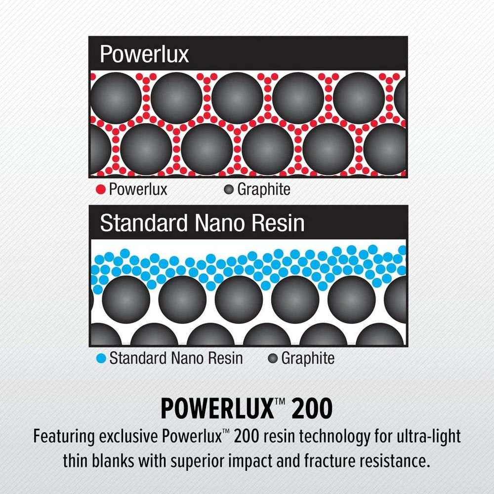 Abu Garcia Veritas Tournament Baitcasting Rod 11 Abu Garcia Veritas Tournament Baitcasting Rod - Image 11