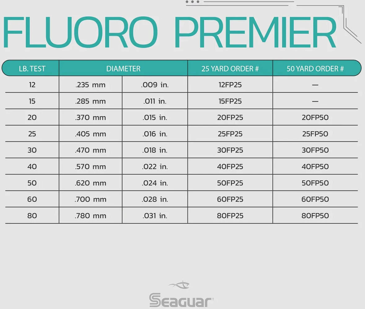 Seaguar Fluoro Premier Leader Wheel 50 Yards 8 Seaguar Fluoro Premier Leader Wheel 50 Yards - Image 8