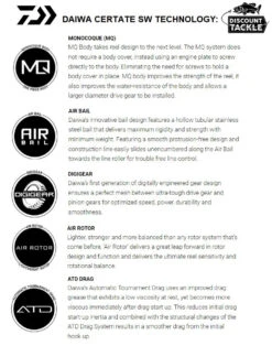 Daiwa Certate SW G Saltwater Spinning Reels 9 Daiwa Certate SW G Saltwater Spinning Reels -Cheap Fishing Store certate technology