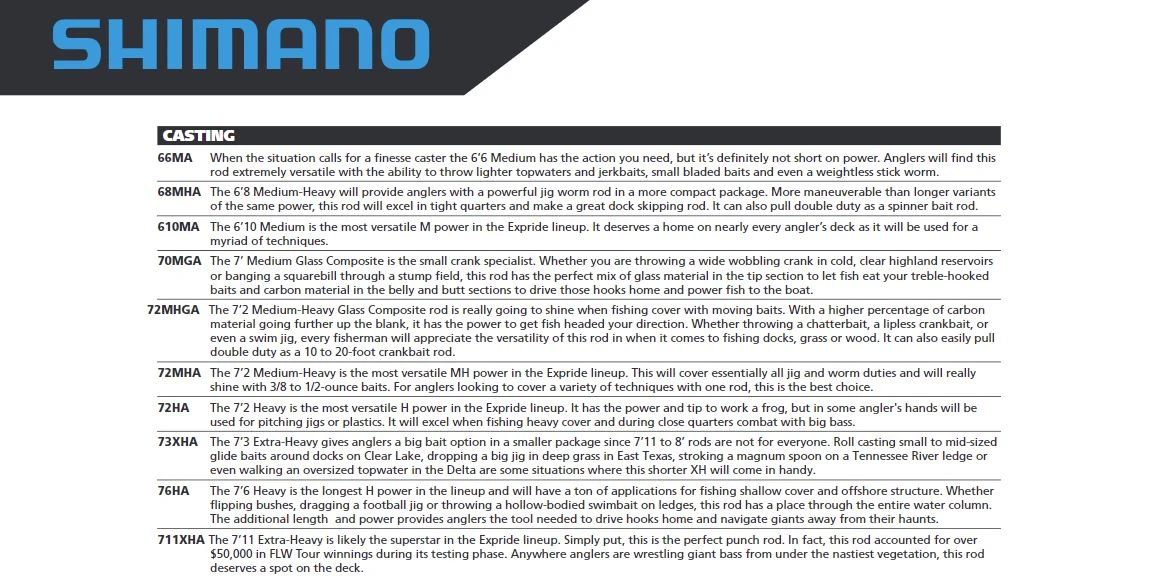 Shimano Expride Series Casting Rods 6 Shimano Expride Series Casting Rods - Image 6