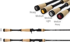 Temple Fork Outfitters Resolve Bass Baitcasting Rods -Cheap Fishing Store handles 93ab9ad0 2a59 49f6 bc58 0711e9a77ad4