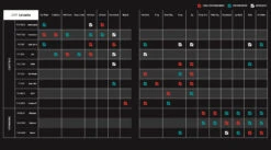 Megabass Levante USA Spinning Rods -Cheap Fishing Store levate application chart eaef1e07 a6b8 4688 8cdd ef3f9d0ca52d