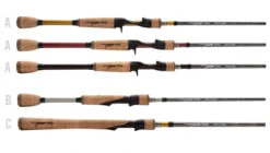 Temple Fork Outfitters Professional Spinning Rods 32 Temple Fork Outfitters Professional Spinning Rods -Cheap Fishing Store professional handles 1